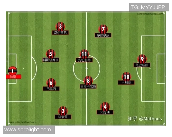 西安足球队进攻体系解析：战术布局与球员配合的完美结合